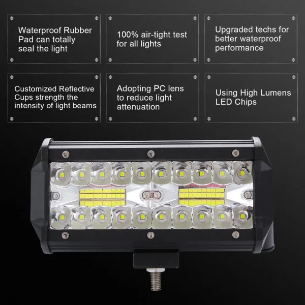 7 Inch 200W Led Light Bars Spot Beam 4x4 Spot 12V 24V 4WD Barra LED Headlight For Auto Boats SUV ATV Auto Fog Light Lamp